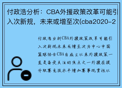 付政浩分析：CBA外援政策改革可能引入次新规，未来或增至次(cba2020-2021外援政策)